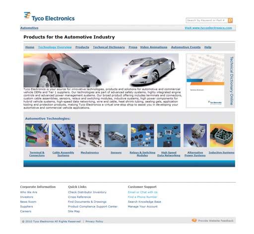 tycoelectronics.com/automotive/sensors www.tycoelectronicsmost.
