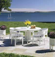 2:00 PM - 3:15 PM JANUS et Cie, Suite B193 100 Years of American Craftsmanship for the Outdoors.