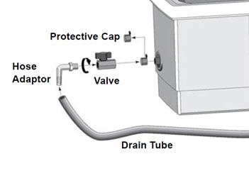 2. GENERAL CARE AND MAINTENANCE Drain Valve Assembly Overview Figure 6. Drain Valve Assembly 2.