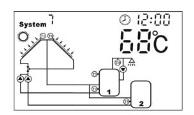 Switching valve 2 (R2) controls the loading of the storage tanks (T2, T5) according to the priority switching.