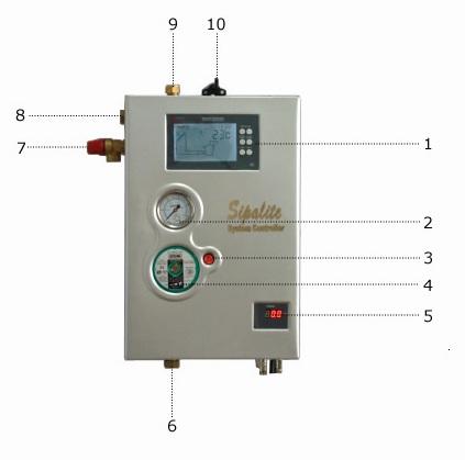 1.Operating screen 6.Return circuit connector 2.Manometer 7.Safety valve 3. Pump speed regulation switches 8.Expansion vessel connector 4.Temperature difference circulation pump 9.