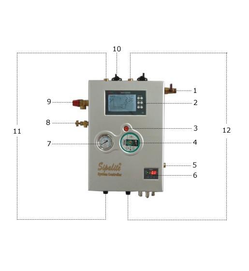 1. Inlet inject the medium 7.Manometer 2. Operating screen 8. Relieve air valve 3. Pump speed regulation switches 9.Safety valve 4. Temperature difference circulation pump 10.W all mounting 5.