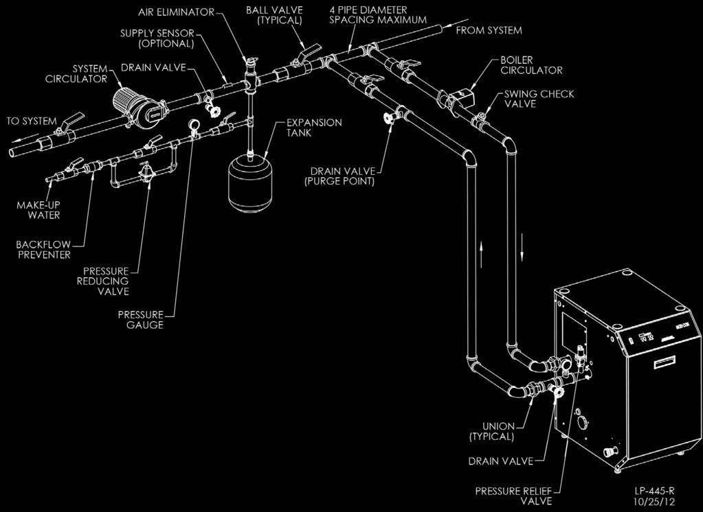 20 *NOTE: Systems shown are primary/secondary piping systems. These recommended systems have a primary (boiler) loop, and secondary circuits for heating.