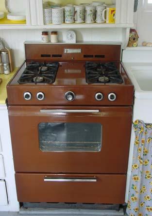 124 Gas Range Testing Best Practices Recommendations: The following should be completed in dwellings with gas ranges.