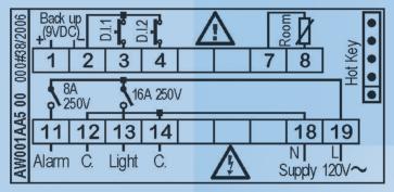 A set of Alarm contacts is included for outboard signaling.