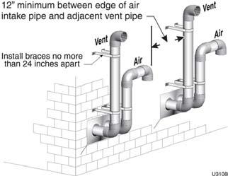 Sidewall vent/air termination: Separate pipes (continued) 2. 3. 4. 5.