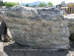 Soil formation - Factors that determine it - 1) Parent material - the bedrock, what