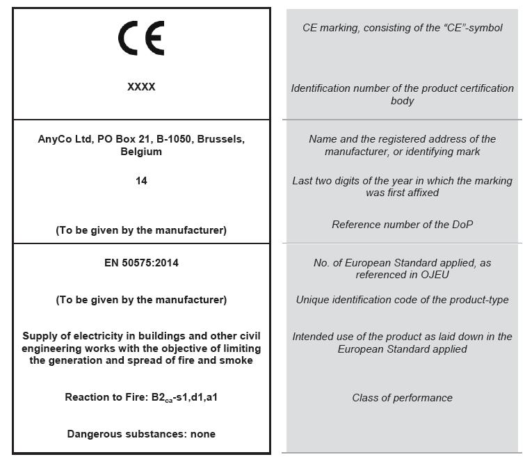 CE Certification The CE marking symbol shall be in accordance with the general principles set out in Article 30 of Regulation (EC) No.