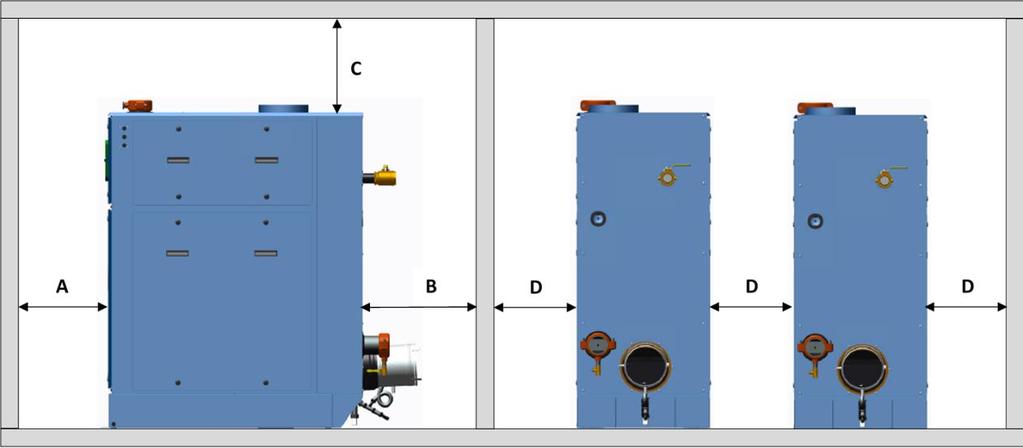 2.4.2 Clearances If the boiler is to be installed near combustible surfaces, the minimum clearances shown in the table and illustration below must be maintained.