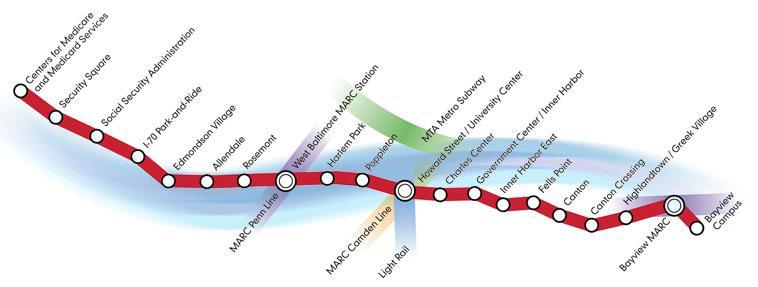 Red Line Baltimore, MD Corridor Planning
