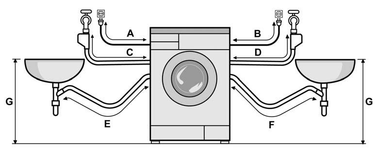 If the appliance is installed on a base, the appliance must be attached with the attachment kit, mat. no.