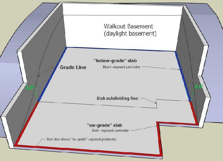 (with option to put in above grade wall screen) Walk Out Basement Slab Floor Divide in two sections one slab represents the