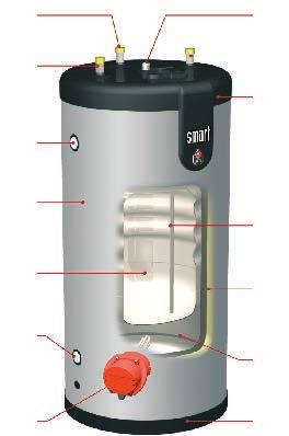 Smart E 130 160 DESCRIPTION Fast recovery floor standing Tank-in-Tank Cylinder. 3.5 Bar Mains water SystemPak and DHW mixing valve supplied as standard.