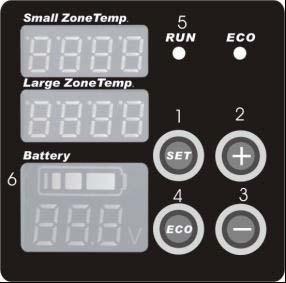 Operation and Controls CONTROL PANEL GUIDE To obtain the best possible results for your freezer, it is important
