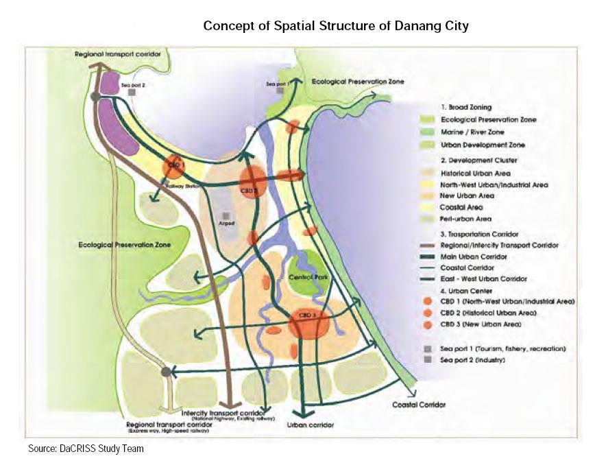 Especially, public transportation development programme in Danang now is completely followed the transportation development strategy in CDS. Figure 4.