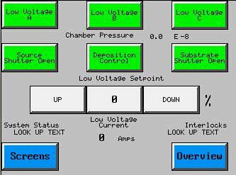 Figure 10: The Overview Screen. This screen is used to display current system status and the state of vacuum chamber and pumping system. Access is provided to the screens display.
