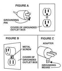 Grounding Instructions IMPORTANT SAFETY INSTRUCTIONS READ AND UNDERSTAND ALL WARNINGS AND INSTRUCTIONS BEFORE USING THIS APPLIANCE! WARNING! To reduce the risk of fire, electric shock, or injury: 1.