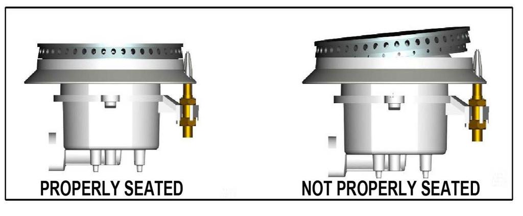 The electrode of the electronic ignition system is positioned above the surface of the burner base. Do not remove a burner cap or touch the electrode of a burner while another is turned on.
