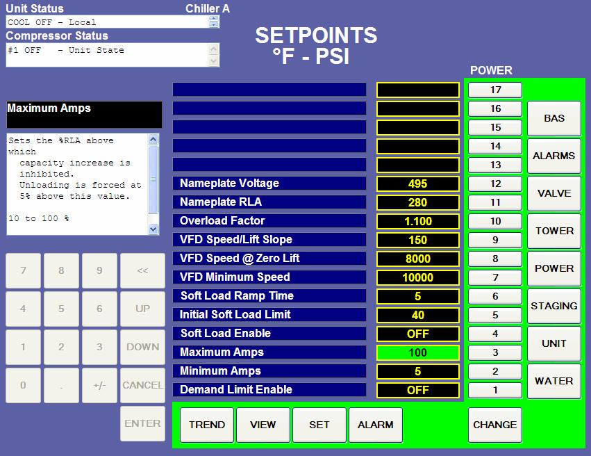 Figure 20, Power Setpoint Screen Table 17, Power Setpoints Description No.