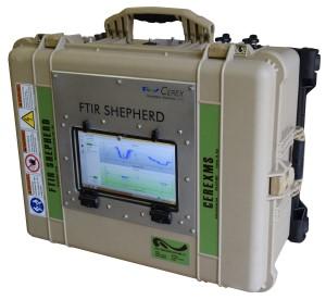 Shepherd FTIR Portable FTIR Multi-gas Analyzer Laboratory Quality Results Acids VOCs,