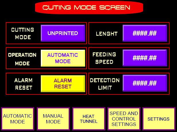 CUTTING MODE SCREEN Screen Instructions UNPRINTED/PRINTED MATERIAL LENGTH SPEED Push this button to select the Unprinted Material Cutting Mode or Printed Material Cutting Mode.