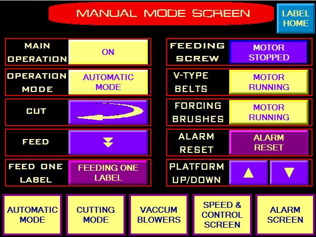 MANUAL MODE SCREEN Screen Instructions MAIN OPERATION OPERATION MODE CUT FEED FEED ONE LABEL This button enables the machine s entire operation.
