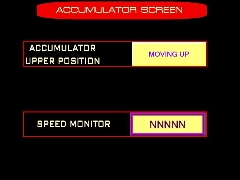 ACCUMULATOR AND MONITOR SCREEN Screen Instructions ACCUMULATOR UPPER POSITION SPEED MONITOR ACCUMULATOR SCREEN This button will raise the Accumulator Platform to allow the label to be threaded on