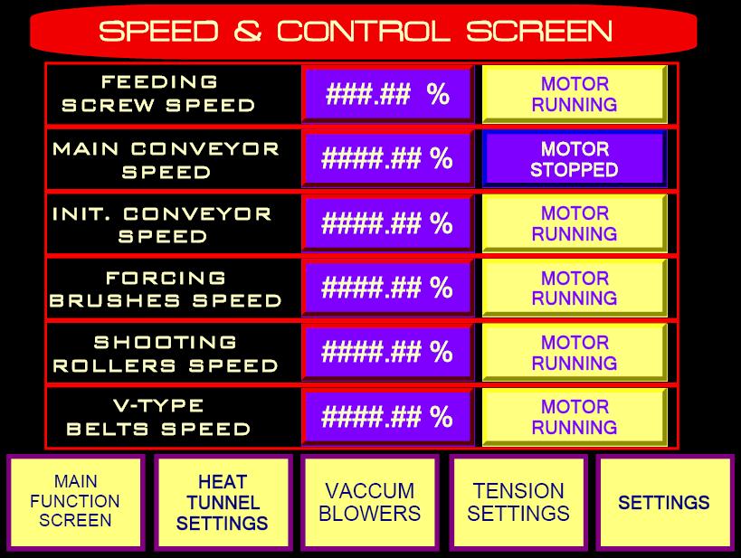 SPEED AND CONTROL SCREEN Screen Instructions FEEDING SCREW SPEED MAIN CONVEYOR SPEED FORCING BRUSHES SPEED SHOOTING ROLLERS SPEED V-TYPE BELTS SPEED MAIN FUNCTION SCREEN HEAT TUNNEL SETTINGS VACUUM