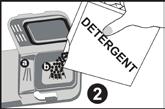 Detergent To fill the detergent compartment 1. Push the latch to open the compartment. 2. Add the required amount of Fig. 2 detergent.