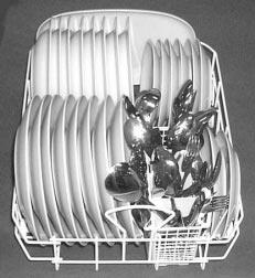 - Silverware should be placed in the silverware basket with the handles at the bottom; If the rack has side baskets, the spoons should be loaded individually into the appropriate slots (see fig.