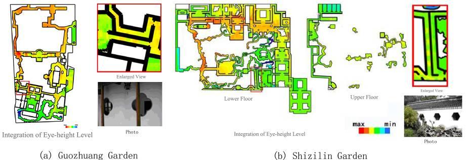 Figure 4 Effect of Leaking Window on Integration Figure 5 shows the step depth of the entrance in Guozhuang Garden and Shizilin Garden.