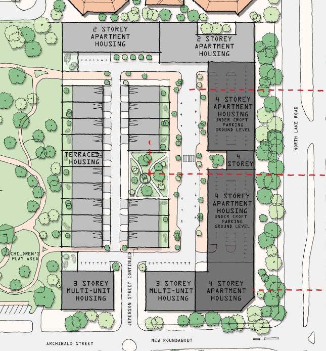 Wins: Carawatha site concepts Residential Mix of single residential cottage lots, two-storey townhouses & apartments Entry statement