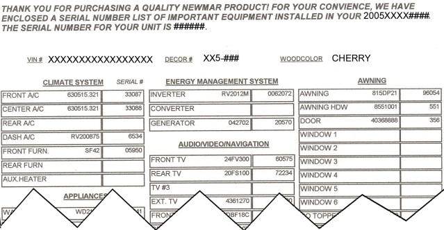 Listed on this sheet is the six digit Newmar Serial Number. This number is needed whenever making an appointment for service or ordering parts through your Newmar Dealer or Service Center.