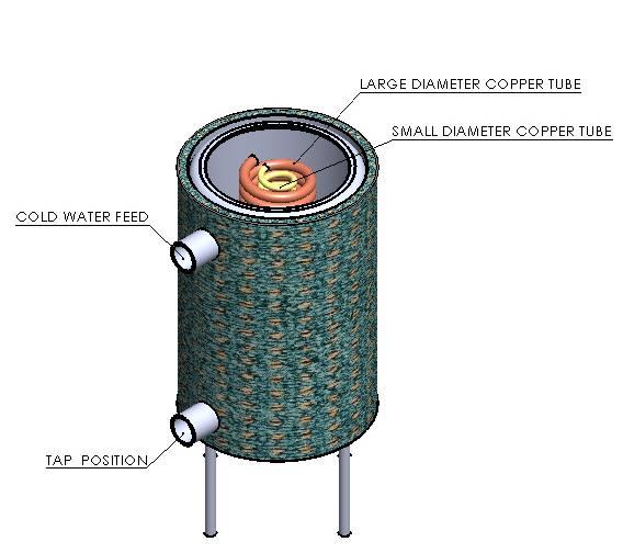 Experimental Setup The thin tube 55 gallon water heater consist of two concentric copper coils the outside coil having a diameter of 50mm and the inside coil with a diameter of