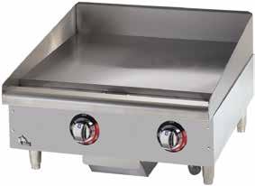CSA, NSF Countertop Gas Thermostatic Griddles Stainless steel exterior 3 4" griddle plate 3 1 4" front grease trough Front-access pilots 640850 24"W,