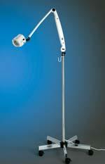 produce intense, cool light, ideal for medical examinations.