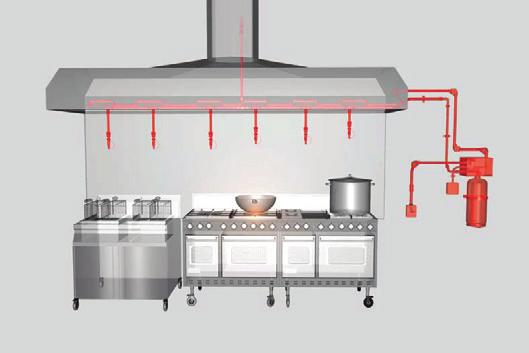 fryers, woks, griddles, salamanders, chain broilers and more. This system caters to the needs of both small and large kitchens such as those in hotels, restaurants, hospitals and public institutions.