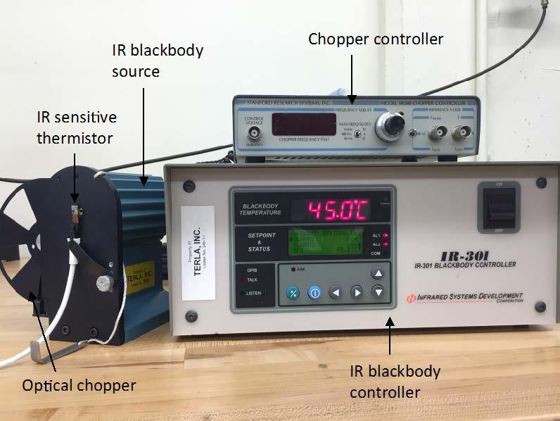 IR Sensing Test Equipment Blackbody source used