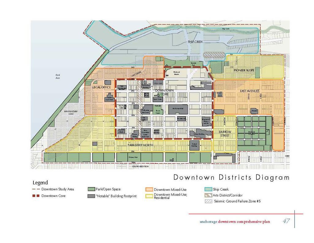 The Downtown Plan (2007)