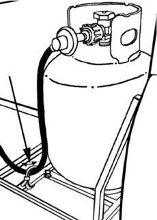 Figure 1 The LP-gas supply cylinder to be used must be constructed and marked in accordance with the specification for LP-gas cylinders of the U.S.