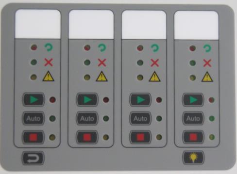6.6.3 Zone control Fan control panel 4593 has two Fan control application boards 4594 and two Fan control fronts (see page 62). See also Technical Description Fan control panel 4593 (MEW01245).