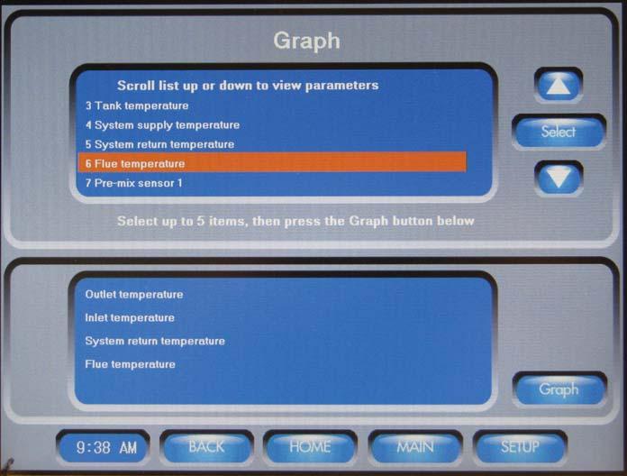 1 Service (continued) Graph Screen The Graph Screen consists of two (2) different screens. The First screen is the Parameter Selection Screen.