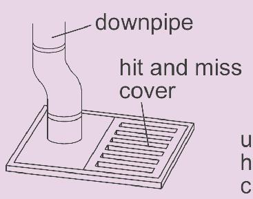 drains clear by flushing them from time to time with hot water.