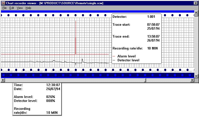 The following screen appears: The red trace is the current alarm level and the black trace is the detector output.