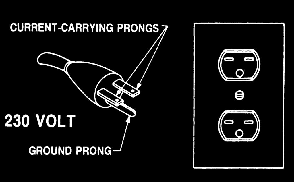 longer round or U shaped ground prong which requires a mating 3-conductor grounded type receptacle, as shown in Fig. 20.