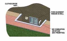 6 Sidewall Vent Termination Figure 7: Prohibited installation Rooftop vent termination with sidewall combustion air a) Vent terminal clearance minimums are as follows: The exhaust vent terminal is to