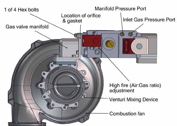 Figure 37B: Gas Valve and Pressure Reference System