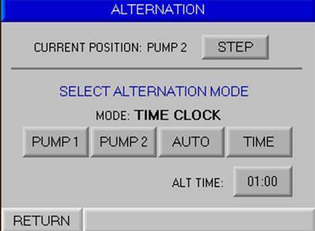 ALTERNATION SCREEN Step Mode Selection Mode Status Time clock Mode Status - Indicates the alternation mode that has been selected. Mode Selection - Touch these buttons to select the alternation mode.