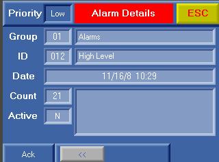 ALARM HANDLER SCREEN 3 Return to previous screen Alarm name Alarm time and date Count Status Acknowledgement Control The third level of the alarm handler is detailed information about the specific