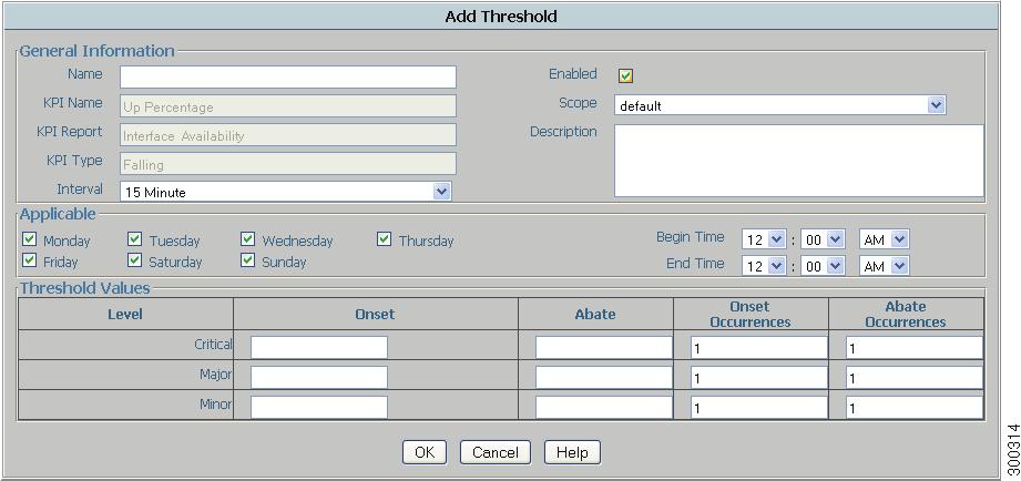 Creating Thresholds in Prime Performance Manager Chapter 10 To avoid flooding the system with alarms, testing thresholds on a small group of devices before rolling them out to the full network is